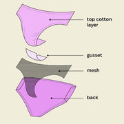 Rubies AJ No-Tuck Shaping Underwear, Pink, Youth Sizing